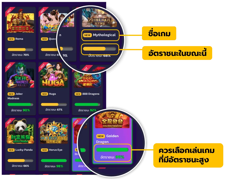 สูตรสล็อต+pg+ทดลองเล่นฟรี